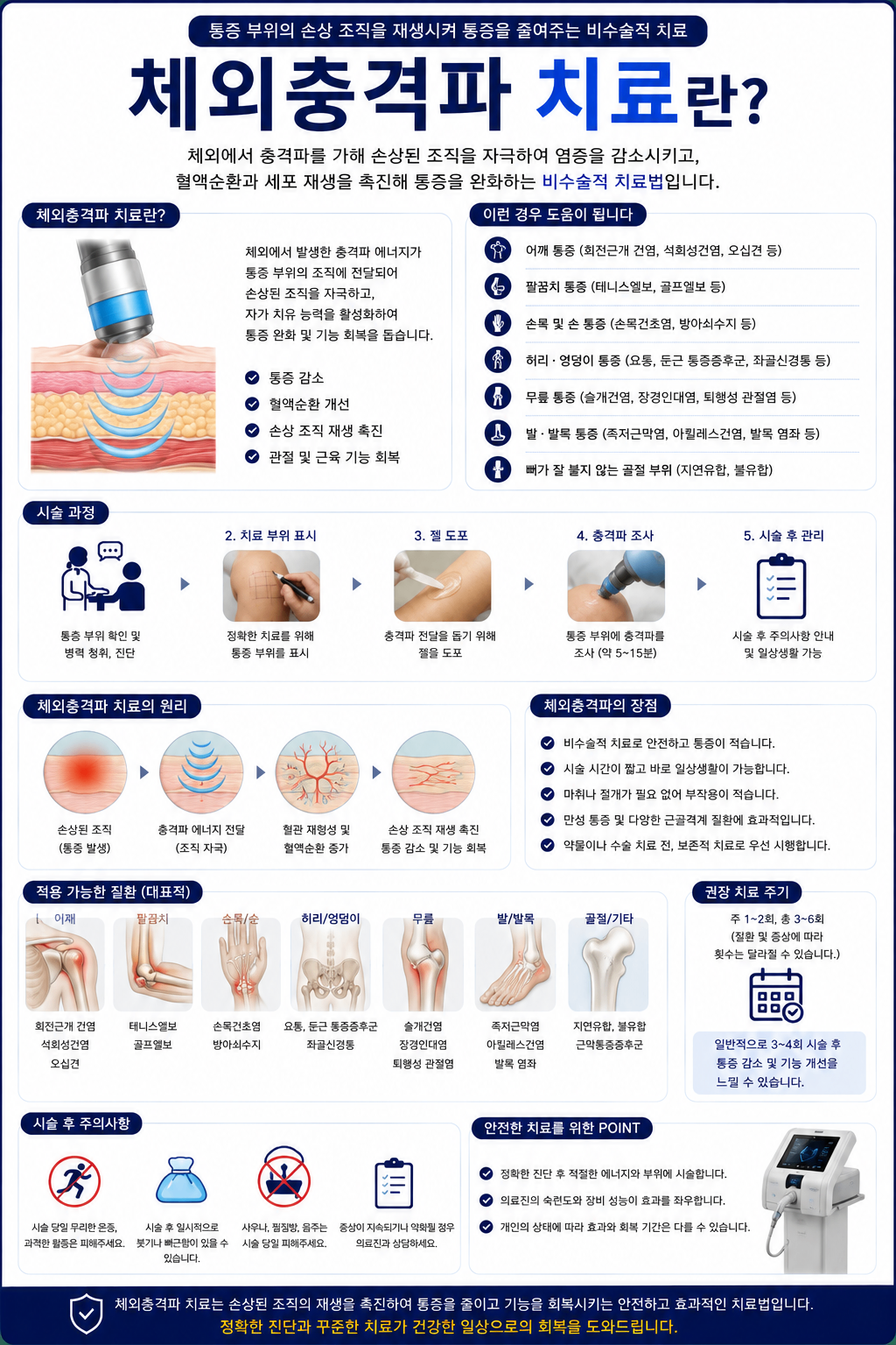 체외충격파h.png